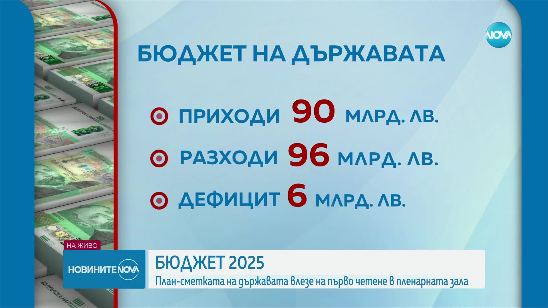 Блокада в парламента: „Възраждане” окупира трибуната