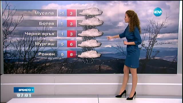 Прогноза за времето (08.10.2015 - сутрешна)