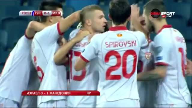 Израел - Македония 0:1 /репортаж/