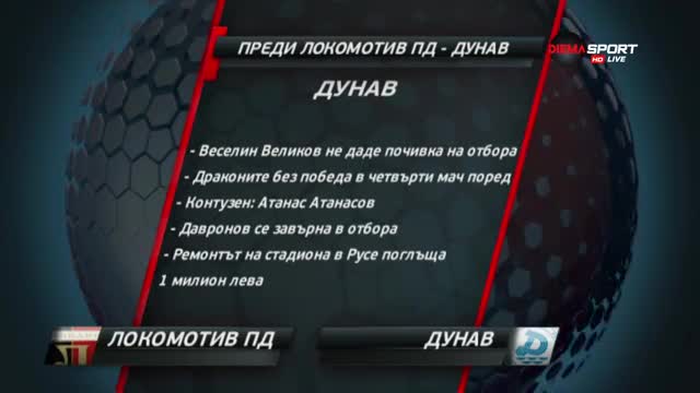 Преди Локомотив Пловдив - Дунав