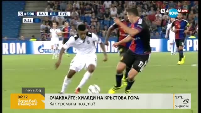 "Лудогорец" завърши наравно с "Базел" (ВИДЕО)