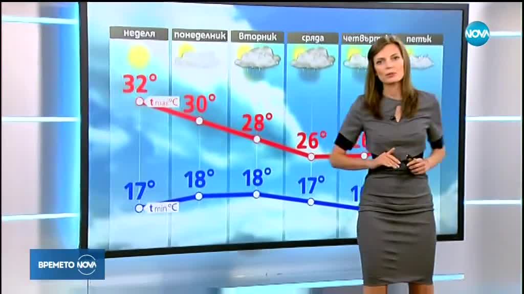 Прогноза за времето (01.09.2018 - централна емисия)