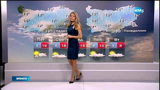 Прогноза за времето (19.11.2015 - централна)