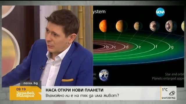 НАСА ОТКРИ НОВИ ПЛАНЕТИ: Възможно ли е на тях да има живот?