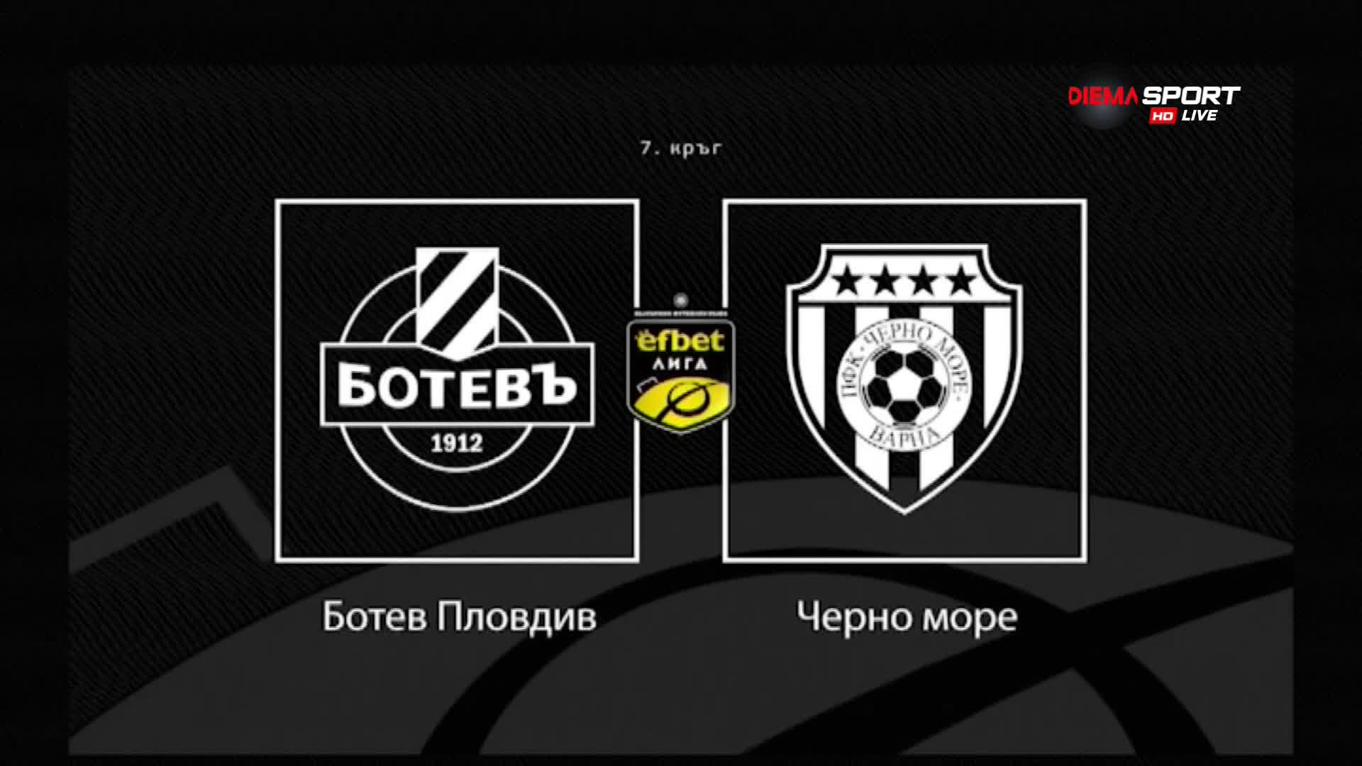 Преди Ботев Пловдив - Черно море