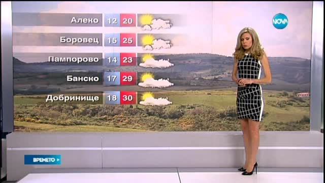 Прогноза за времето (06.08.2015 - централна)