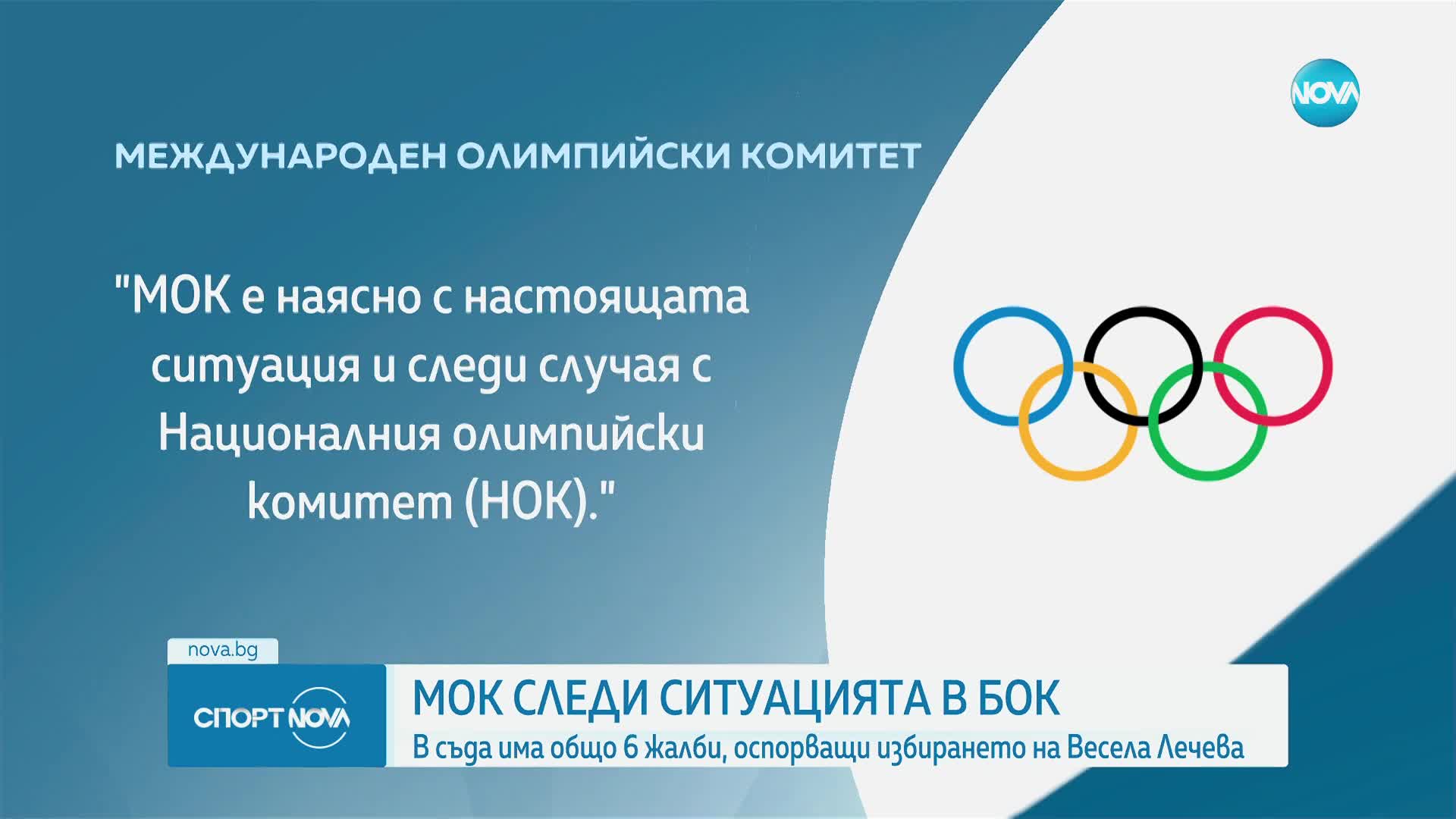 МОК след ситуацията около Българския Олимпийски Комитет