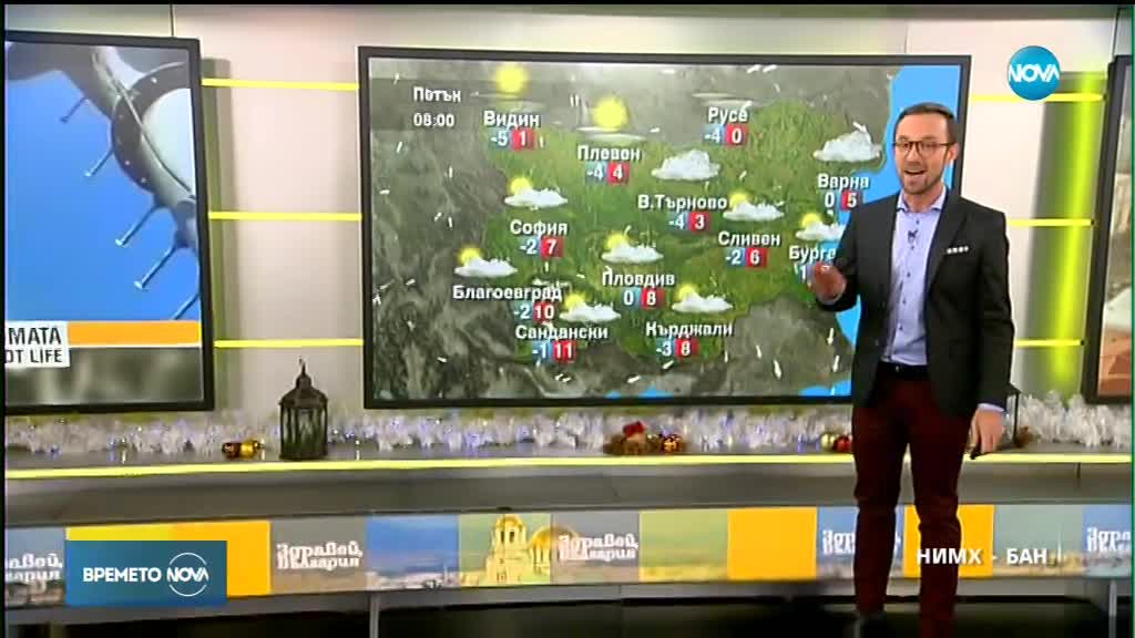 Прогноза за времето (07.12.2018 - сутрешна)