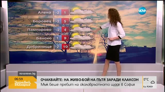Прогноза за времето (25.02.2016 - сутрешна)