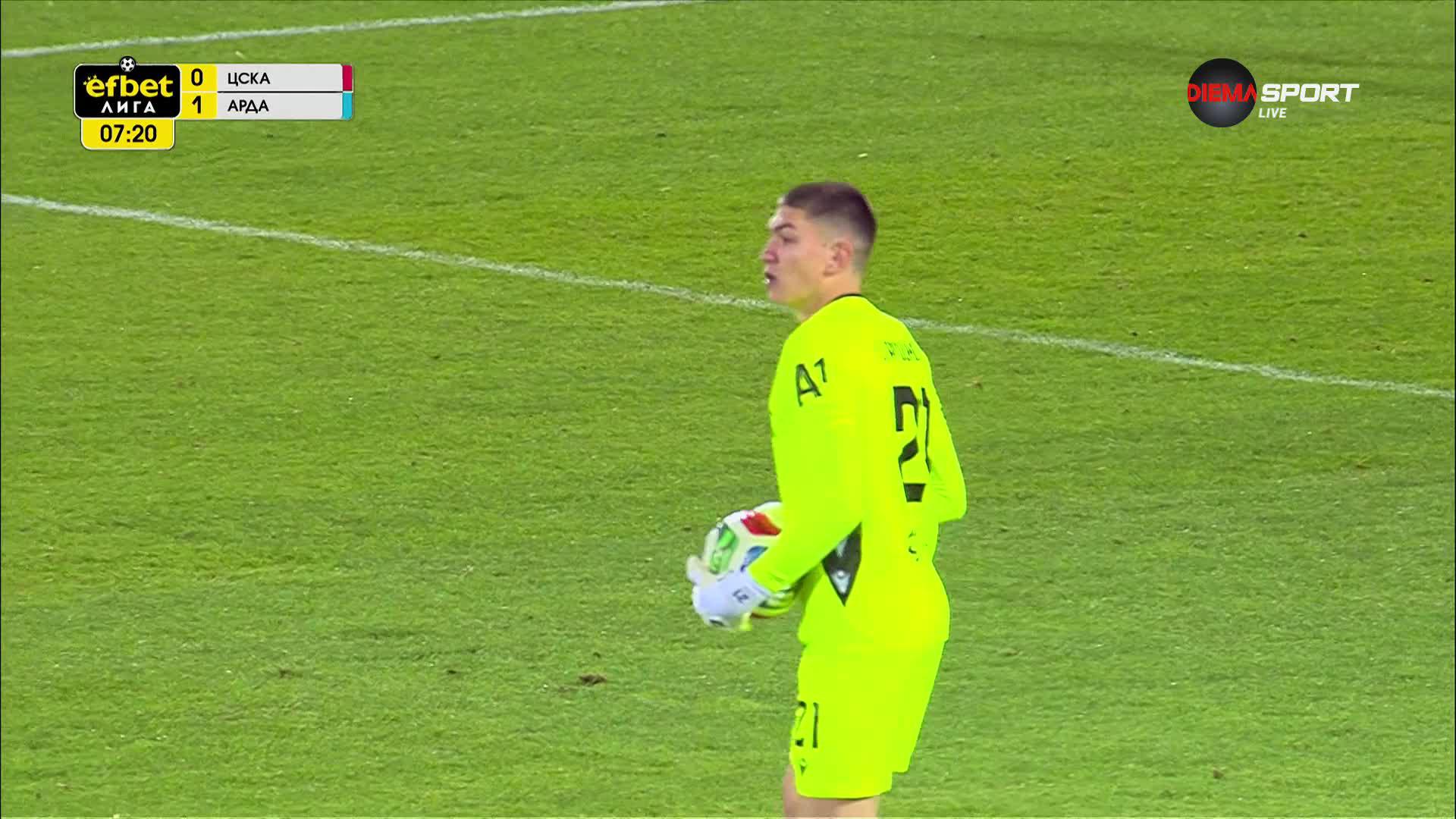 ЦСКА - Арда 1:1 /първо полувреме/