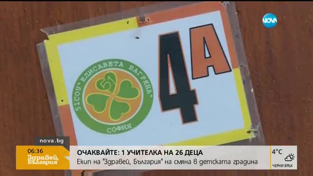 Близо 64 000 четвъртокласници на изпит по математика