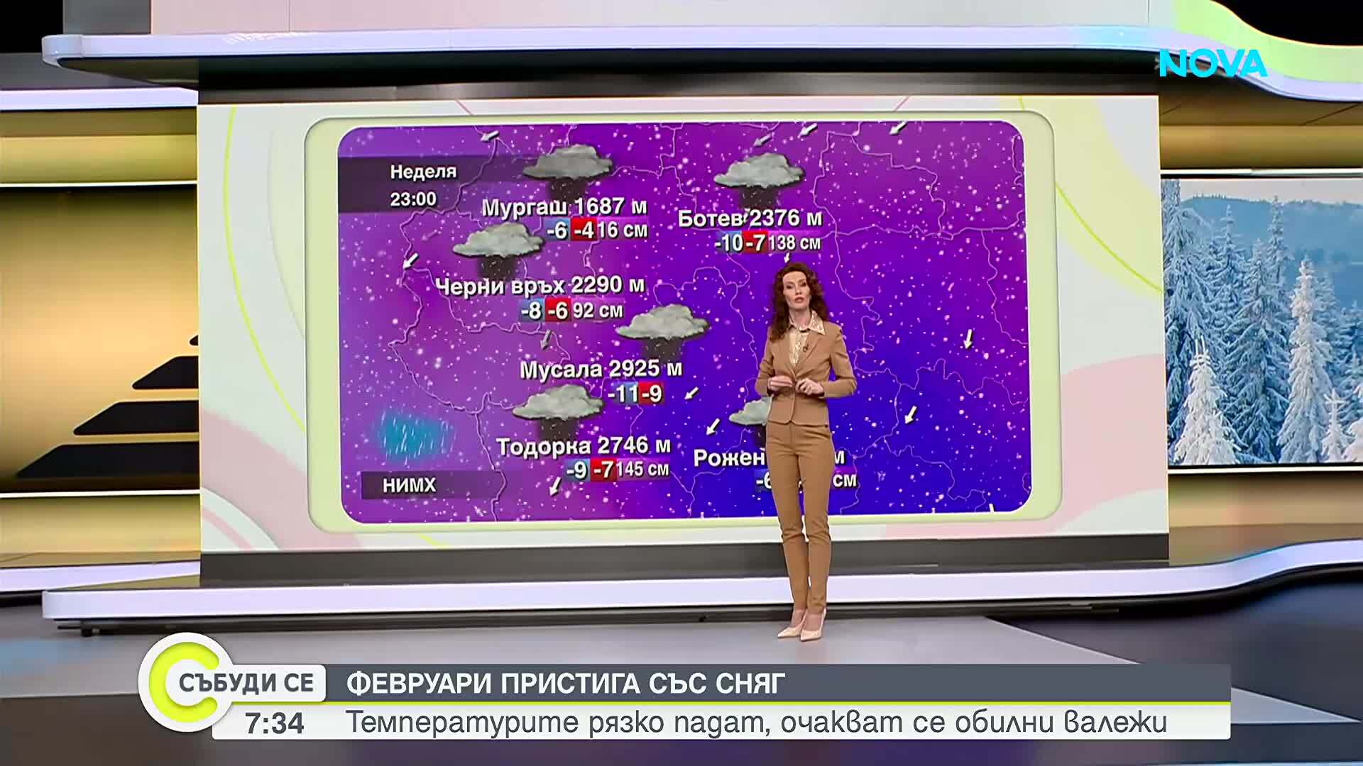 Прогноза за времето (01.02.2026 - сутрешна)