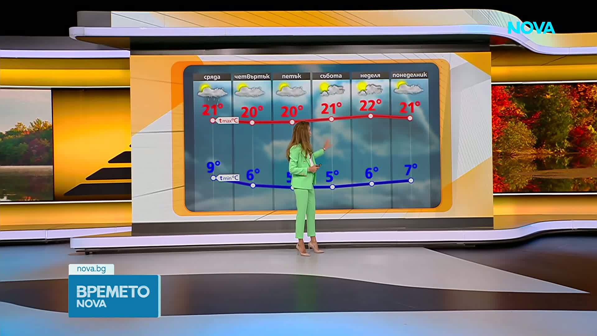 Прогноза за времето (29.09.2026 - сутрешна)