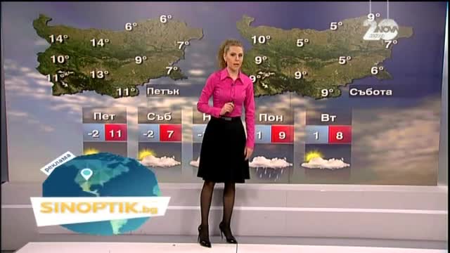 Прогноза за времето (15.01.2015 - централна)