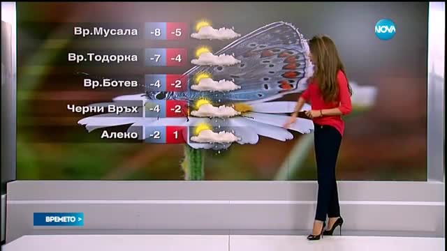 Прогноза за времето (27.02.2016 - обедна)