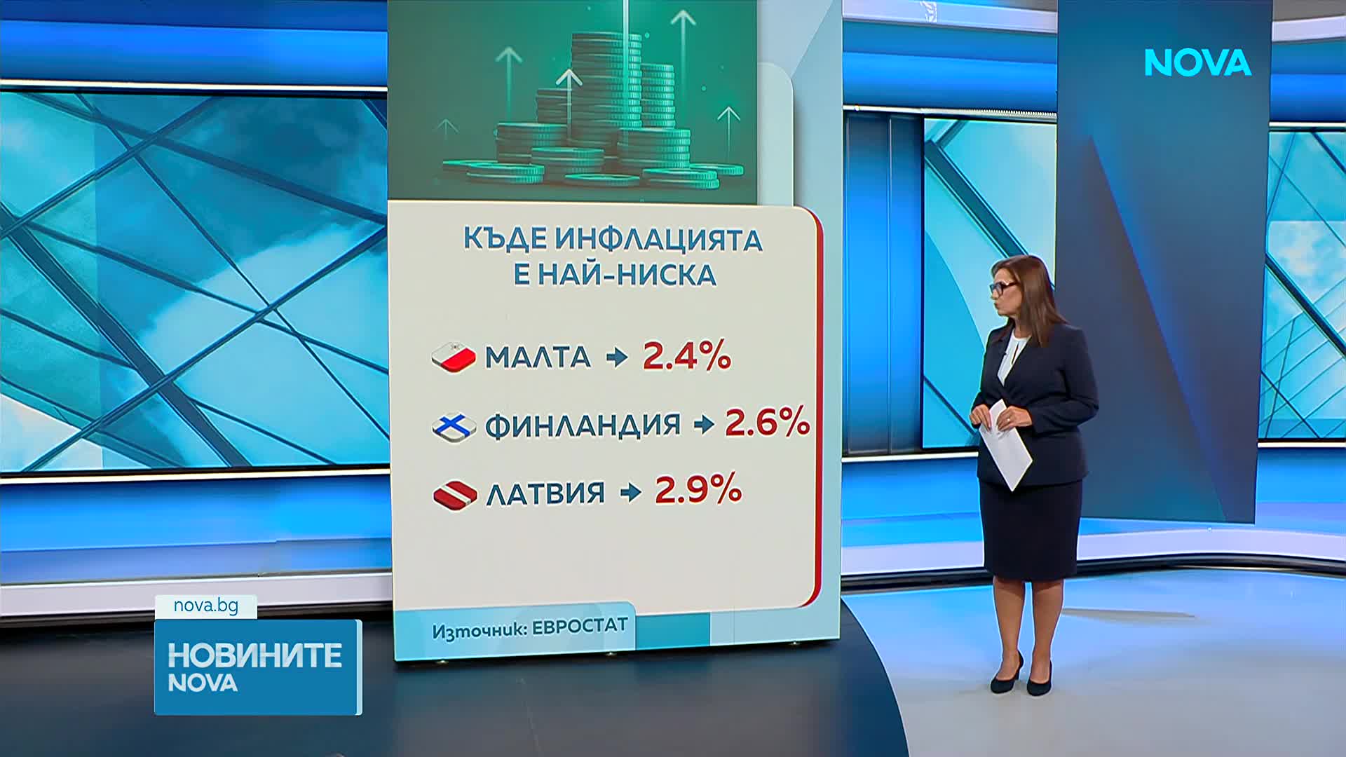 България – сред държавите в ЕС с най-висока инфлация през септември