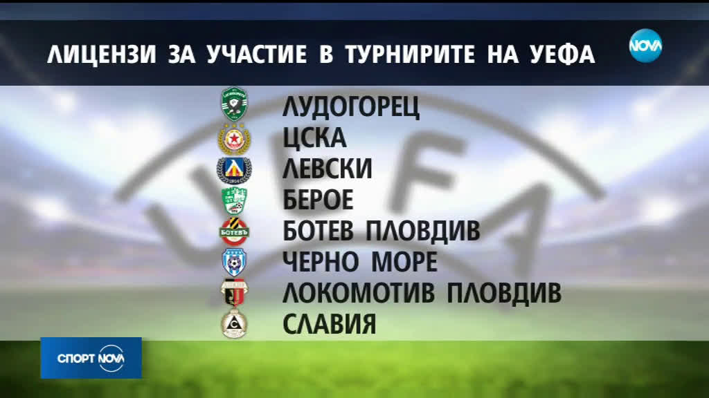 Спортни новини (17.05.2019 - централна емисия)