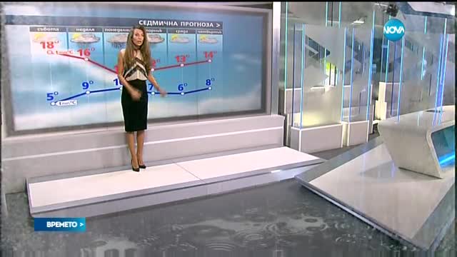 Прогноза за времето (15.10.2016 - сутрешна)