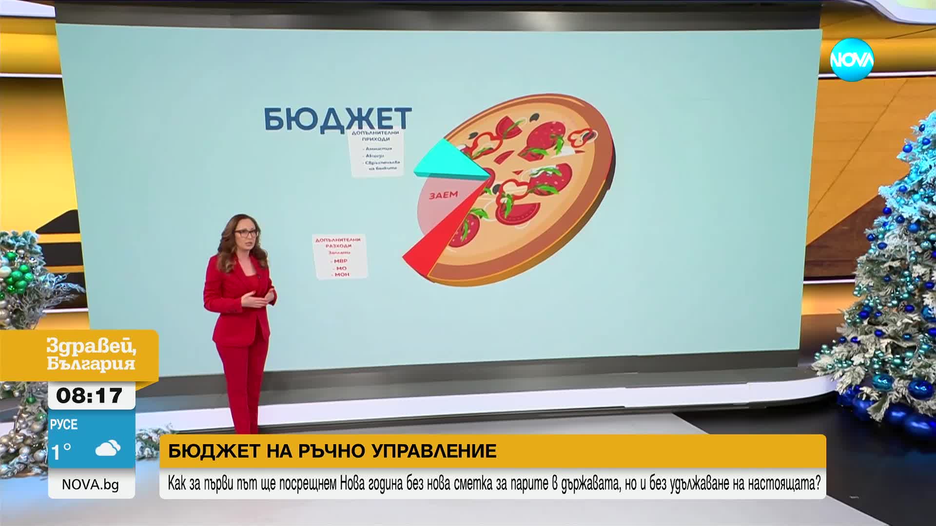 Бюджет 2025: За пръв път държавата е на "ръчно управление"