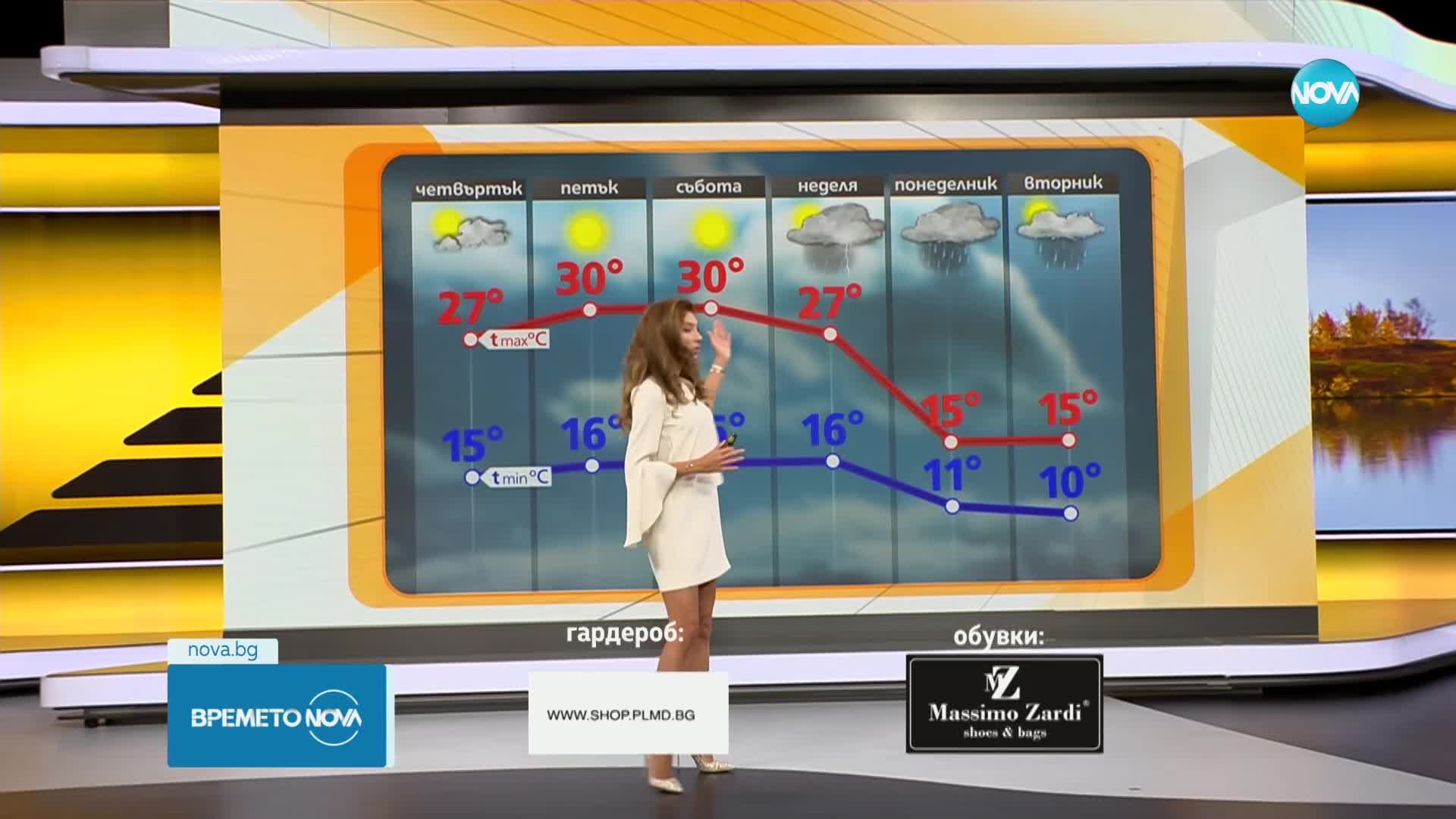 Прогноза за времето (25.09.2024 - сутрешна)