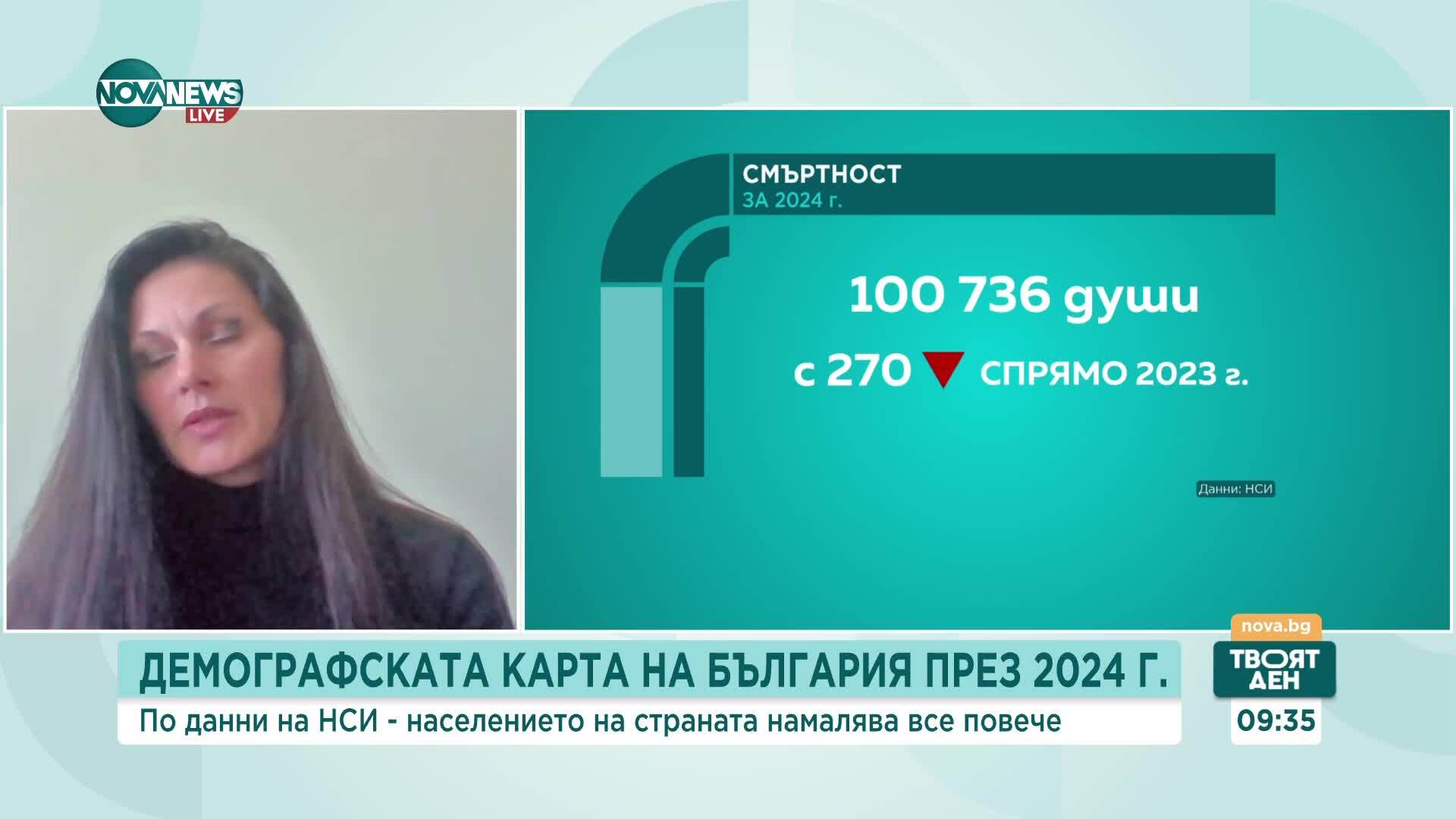 Как се промени демографската карта на България