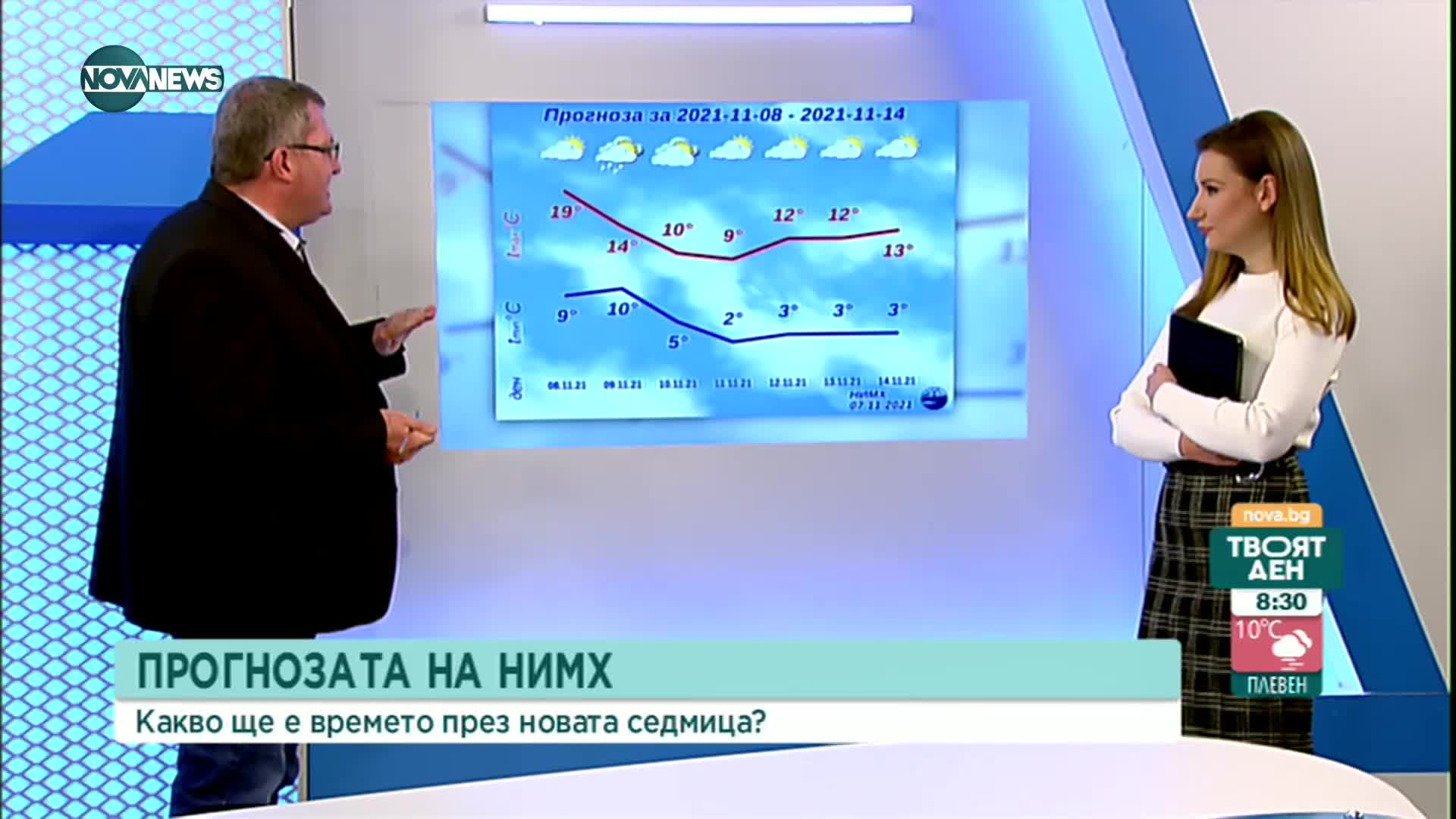 Какво ще бъде времето през новата седмица