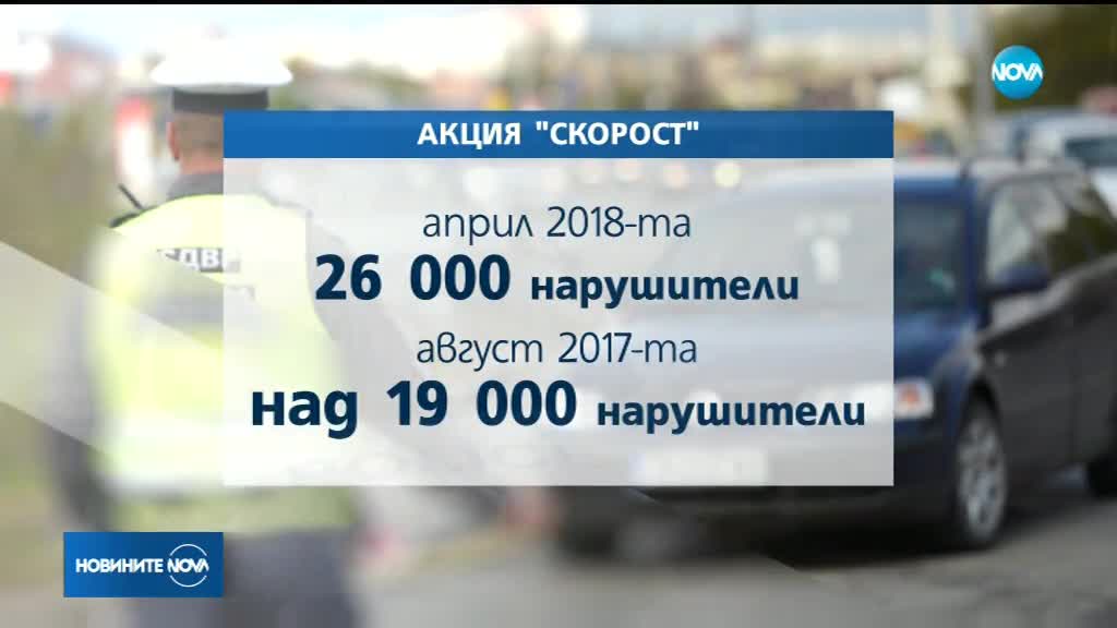 Новините на NOVA (07.08.2018 - следобедна)
