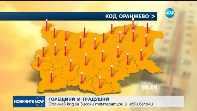 ОРАНЖЕВ КОД: Опасно горещо време в цялата страна