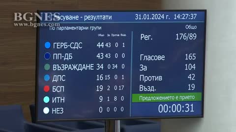 Караваните над 3,5 тона ще плащат винетка, вместо тол