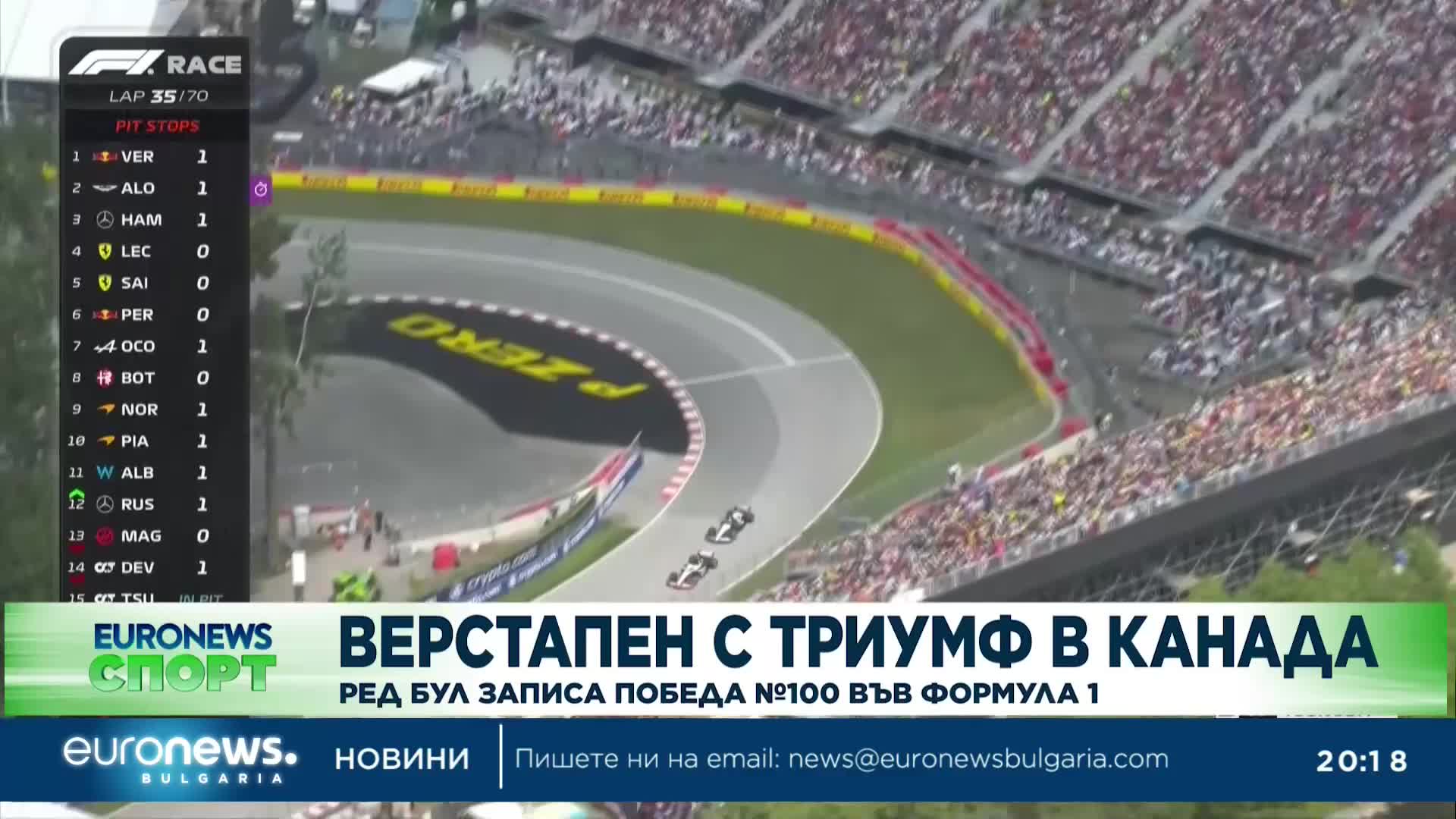 Спортни новини, 19.06.2023 - вечерна емисия
