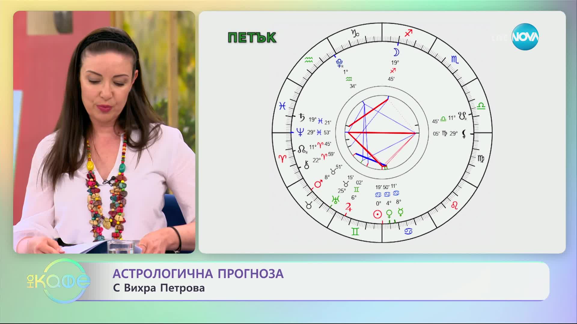 Астрологична прогноза с Вихра Петрова - „На кафе“ (17.06.2024)