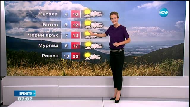 Прогноза за времето (15.09.2015 - сутрешна)