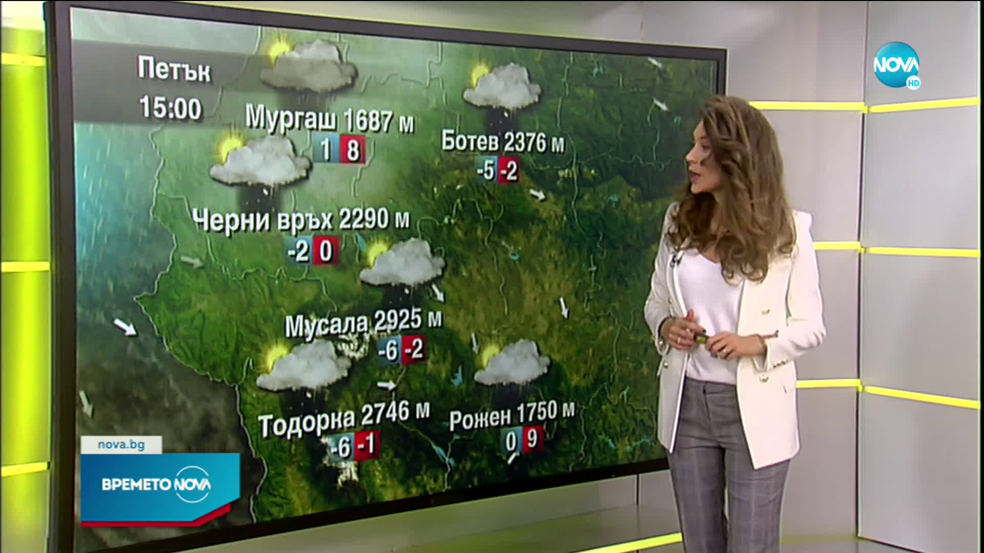 Прогноза за времето (02.04.2021 - сутрешна)