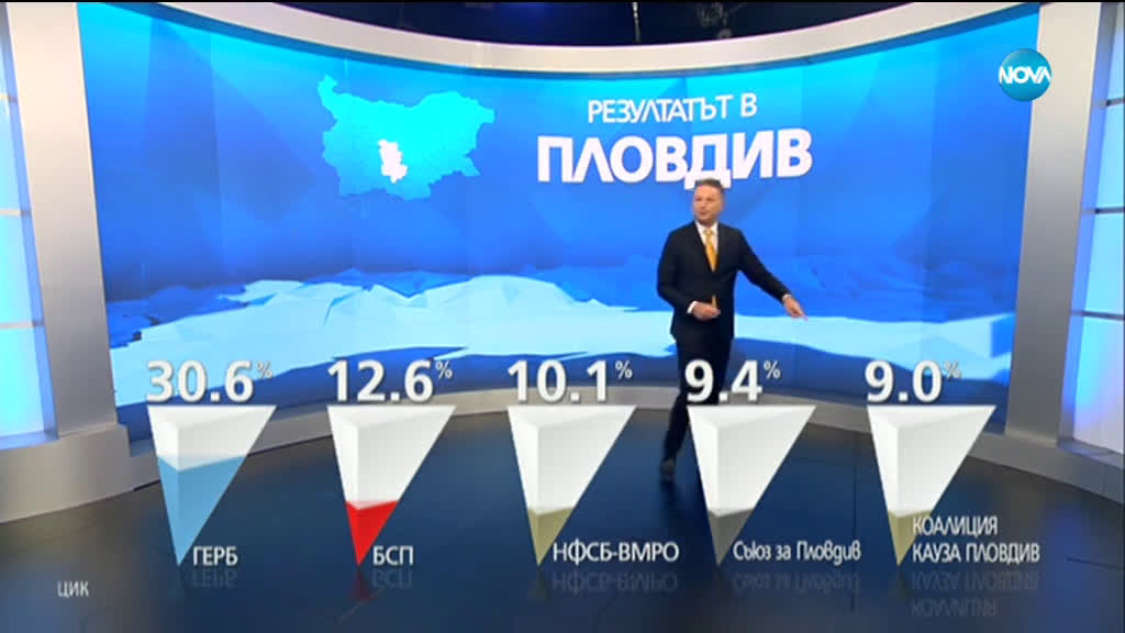 Балотажи в 19 града, 9 избраха новите си кметове