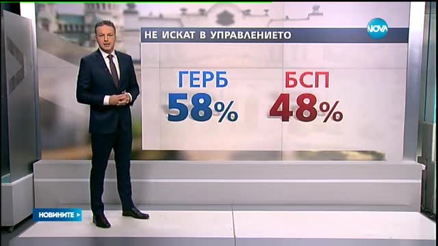 Българите - с масова положителна оценка на първите дни на президента Румен Радев