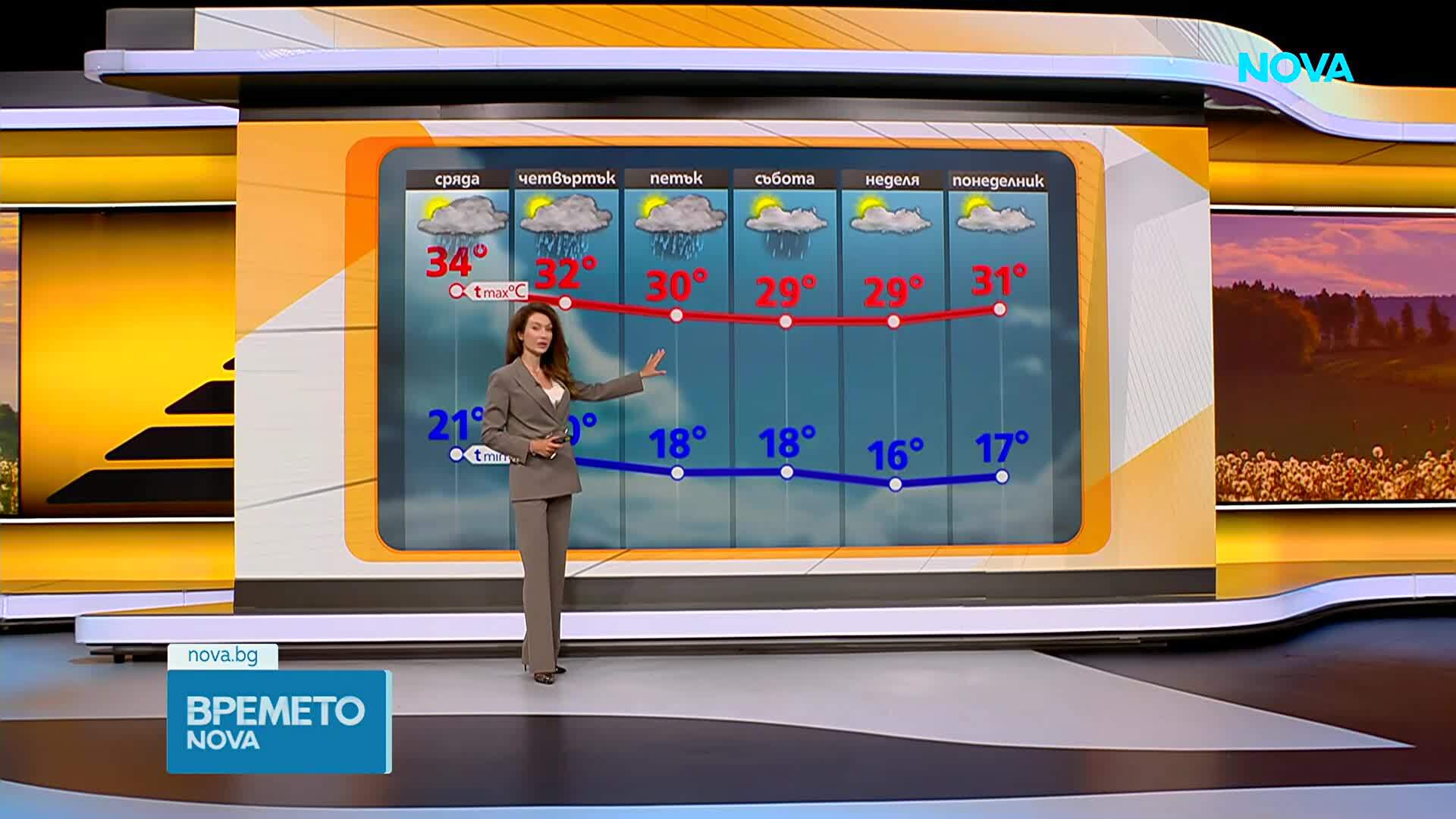 Прогноза за времето (30.06.2026 - сутрешна)
