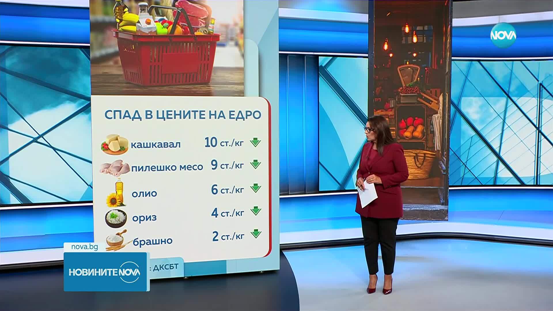 Потребителската кошница остава на стойност 97 лв.