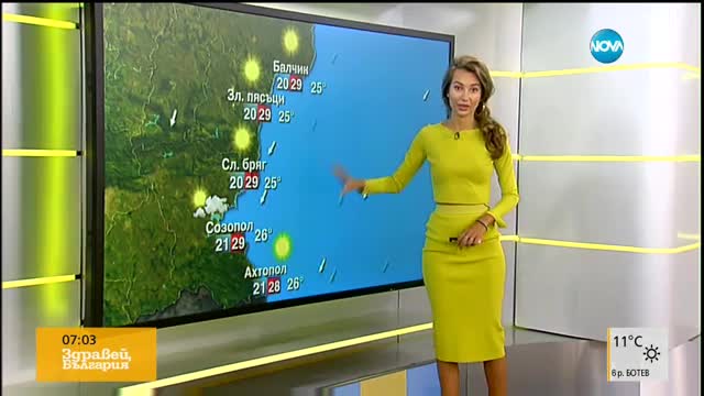 Прогноза за времето (02.08.2016 - сутрешна)