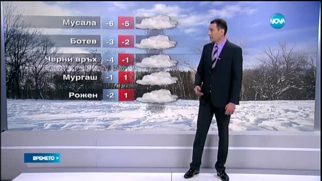 Прогноза за времето (22.02.2015 - обедна)