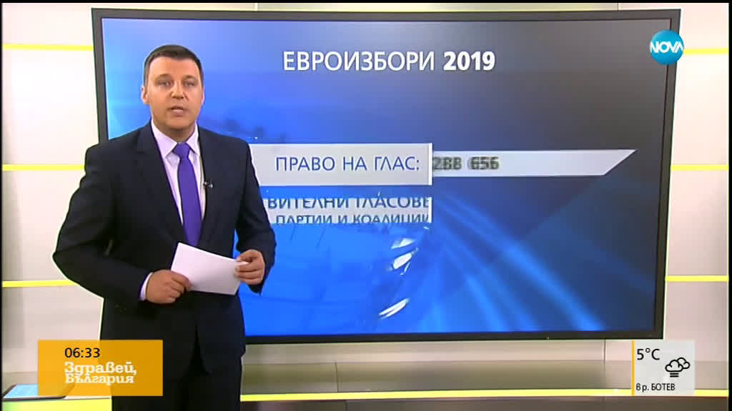 Новините на NOVA (31.05.2019 - 6.30 ч.)