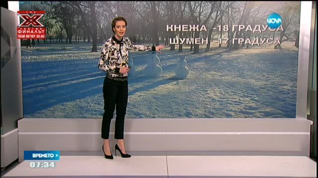 Прогноза за времето (25.01.2016 - сутрешна)