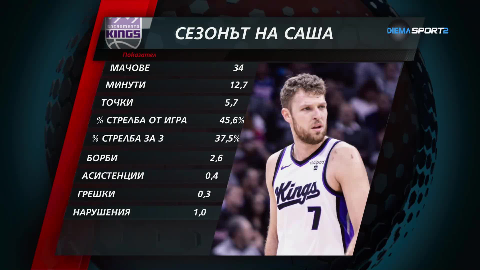 Удо: Статистиката на Везенков е солидна, какво повече да направи?