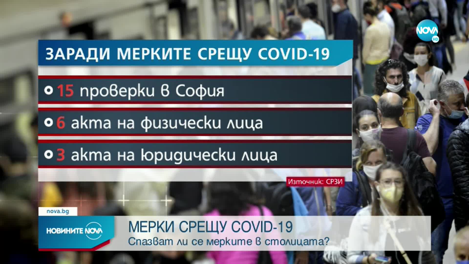 РЗИ-София написа актове на заведения, неспазващи вечерния час