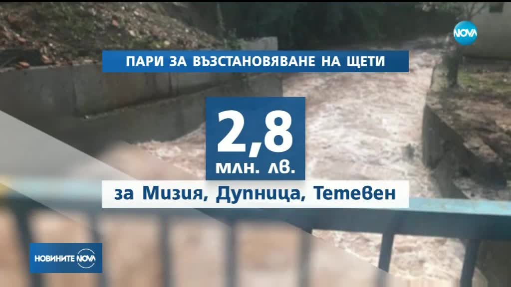 Кабинетът отпусна още близо 2,8 млн. лв. за щетите в Мизия, Дупница и Тетевен