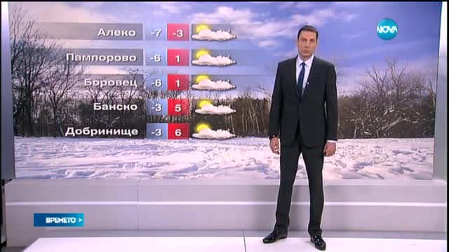 Прогноза за времето (29.01.2015 - обедна)