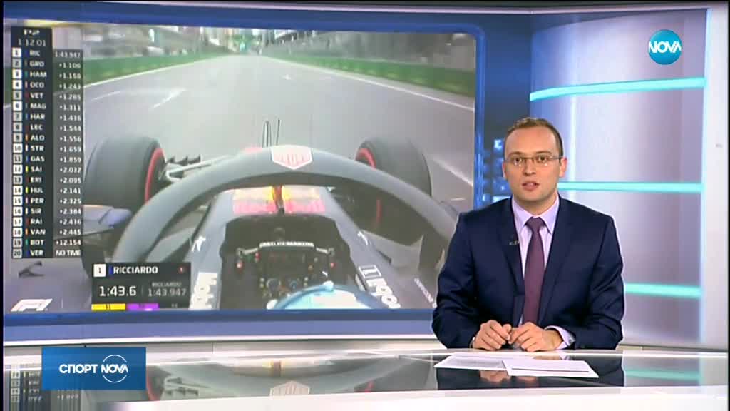 Спортни новини (27.04.2018 - късна)