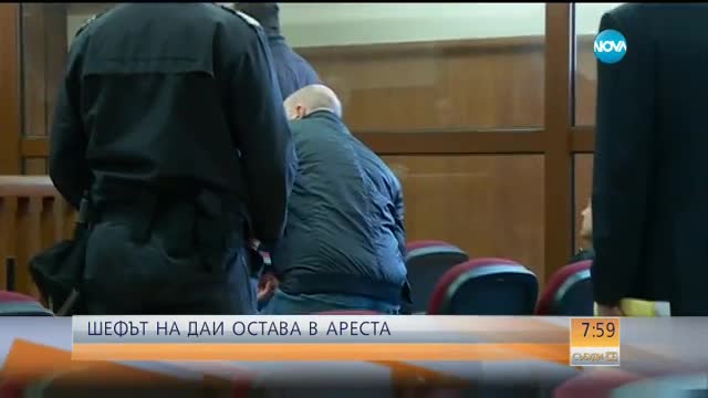 Оставиха в ареста шефа на ДАИ и част от останалите обвиняеми