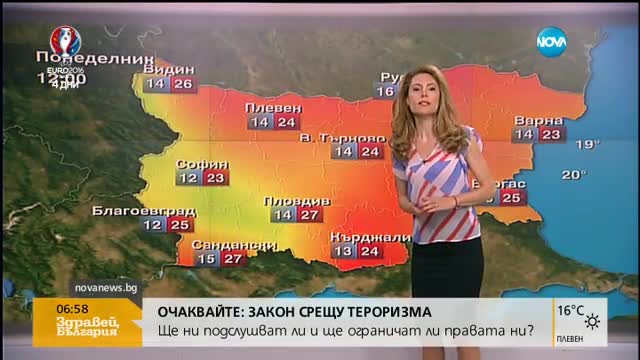 Прогноза за времето (06.06.2016 - сутрешна)