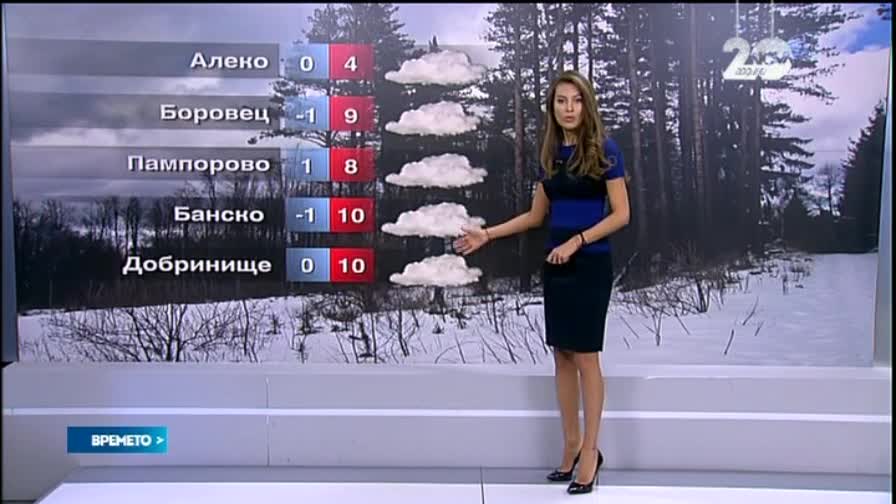 Прогноза за времето (15.12.2014 - централна)