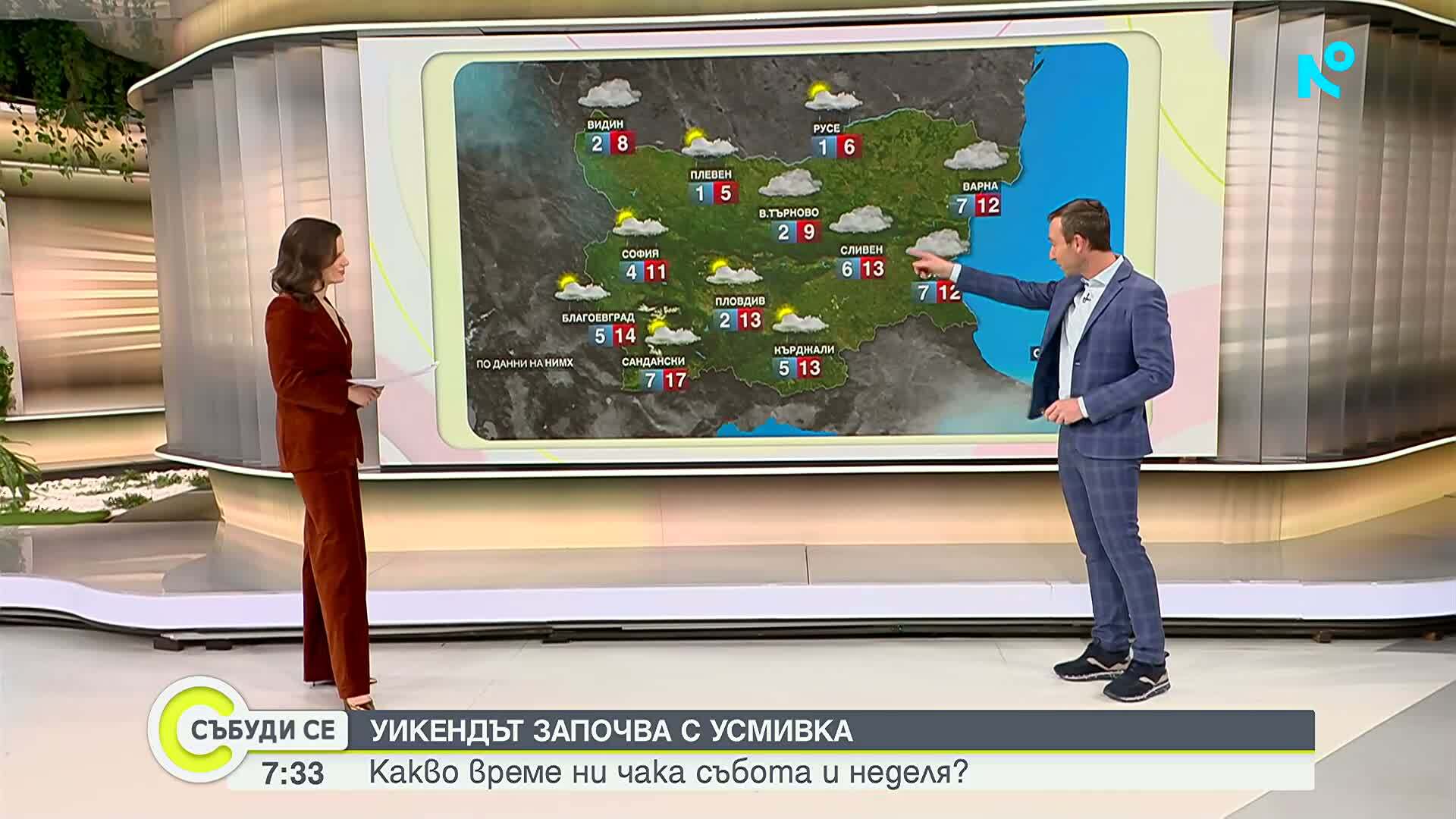 Прогноза за времето (07.02.2026 - сутрешна)